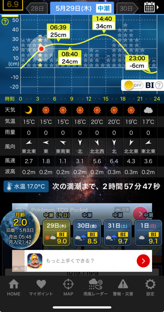2025年5月29日のナイトアジングで活用したタイドグラフの画像当日は上げ潮で波風が少なくアジングがしやすい状況。釣果も爆釣だった